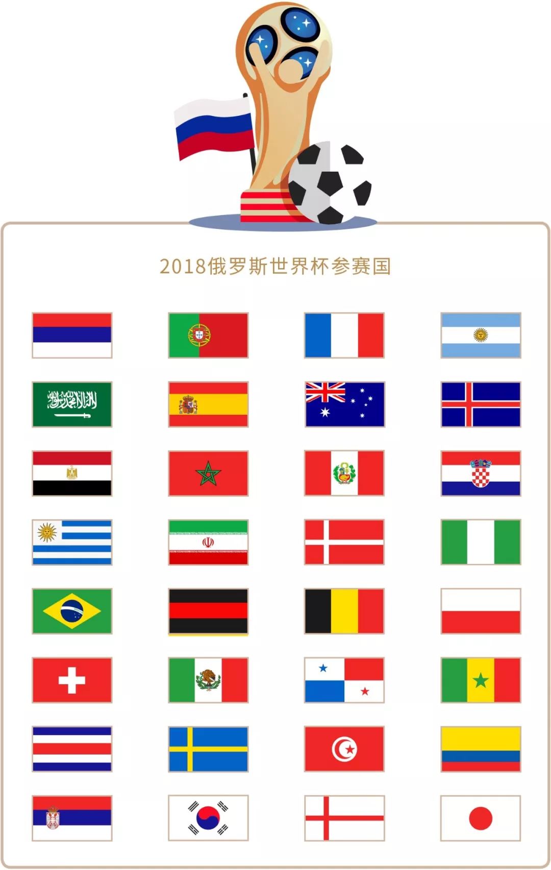 对职业生