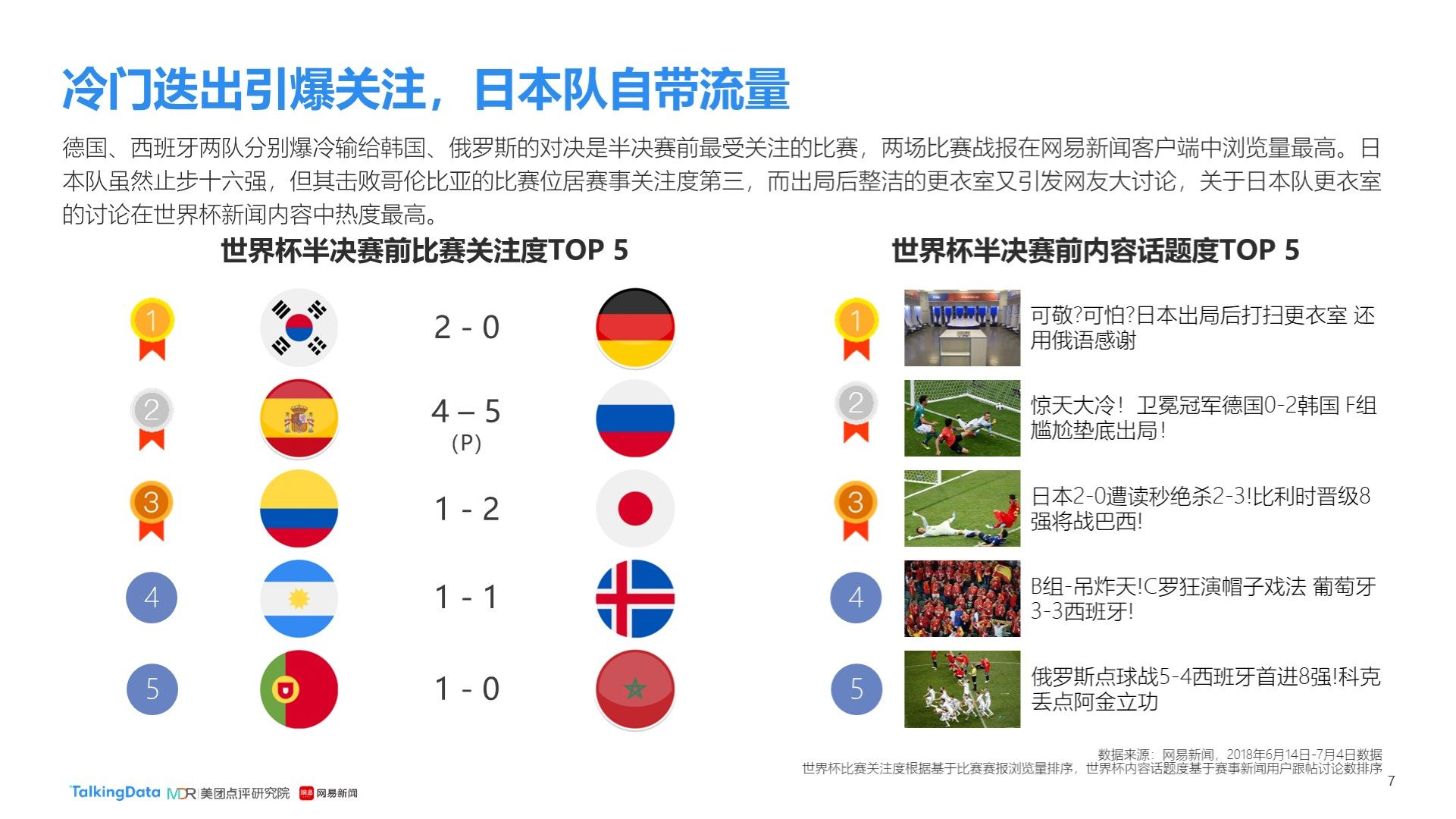 保利他们同